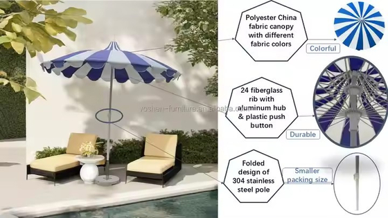 8.5 ft Stainless Steel Pole Pagoda Umbrella Patio Fiberglass Rib Beach Umbrella Red and White Pagoda Umbrella